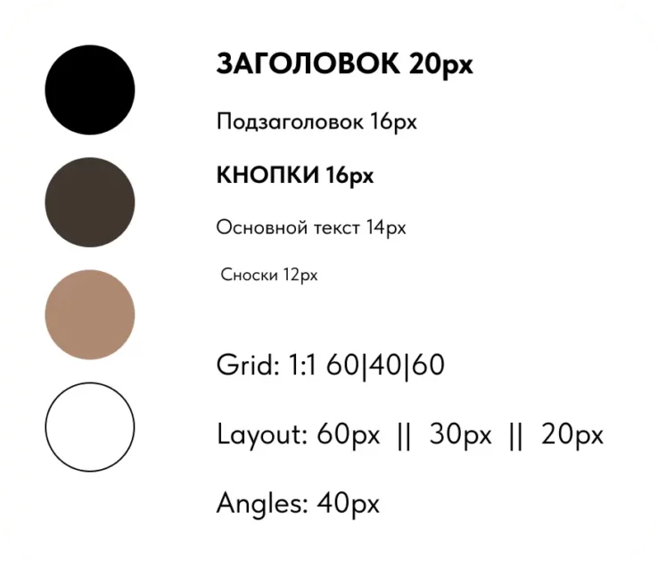Основные моменты концепции / техническая шпаргалка